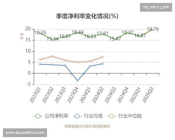 皇马2025年已输6场，同比翻三倍